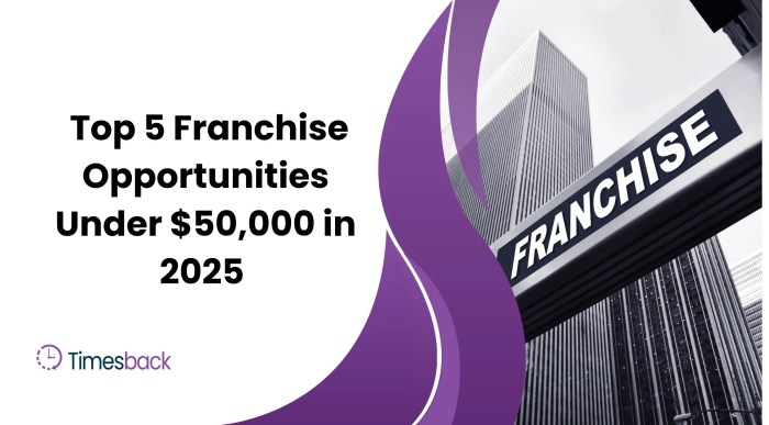 Franchise opportunities 2025