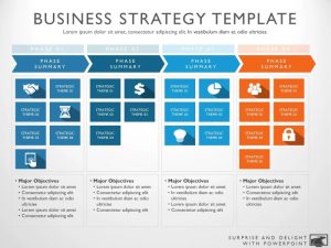 Planning process business steps strategic plan development created strategy analysis phases template processes develop project training receive